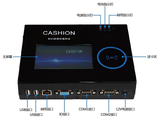 1500544111257268.jpg 902數(shù)據(jù)采集.jpg